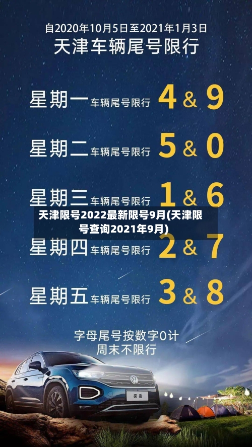 天津限号2022最新限号9月(天津限号查询2021年9月)-第3张图片