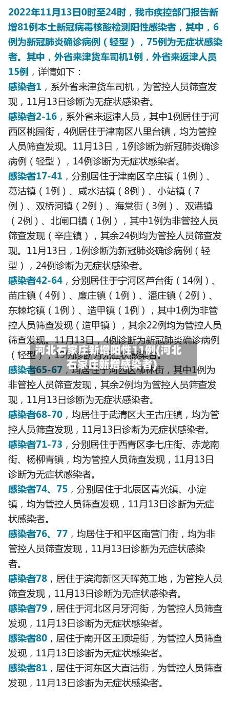 河北石家庄新增阳性11例(河北石家庄新增感染者)
