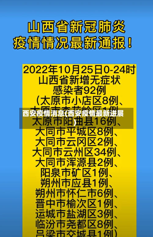 西安疫情消息(西安疫情最新进展)-第2张图片