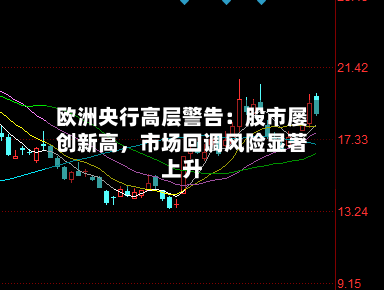 欧洲央行高层警告：股市屡创新高	，市场回调风险显著上升-第3张图片