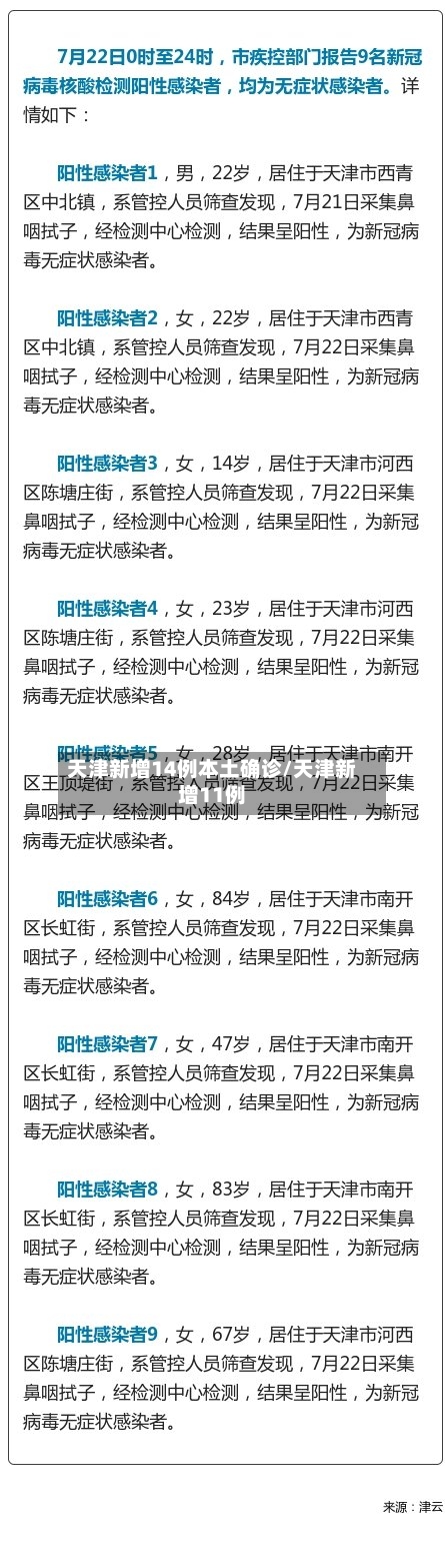 天津新增14例本土确诊/天津新增11例