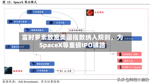 富时罗素放宽美国指数纳入规则，为SpaceX等重磅IPO铺路-第3张图片