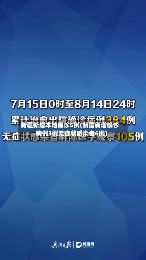 新疆新增本地确诊5例(新疆新增确诊病例3例无症状感染者6例)