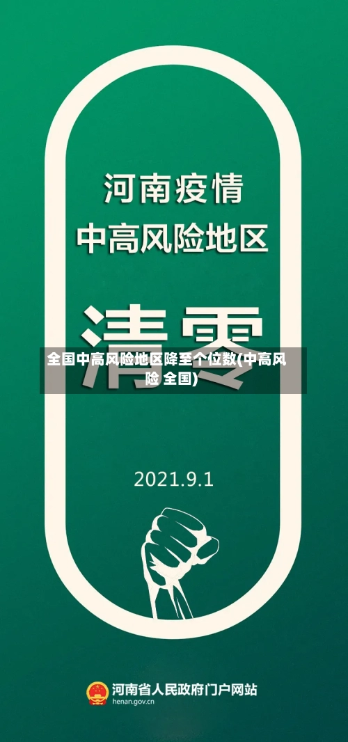 全国中高风险地区降至个位数(中高风险 全国)-第2张图片