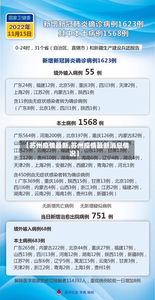 【苏州疫情最新,苏州疫情最新消息情况】