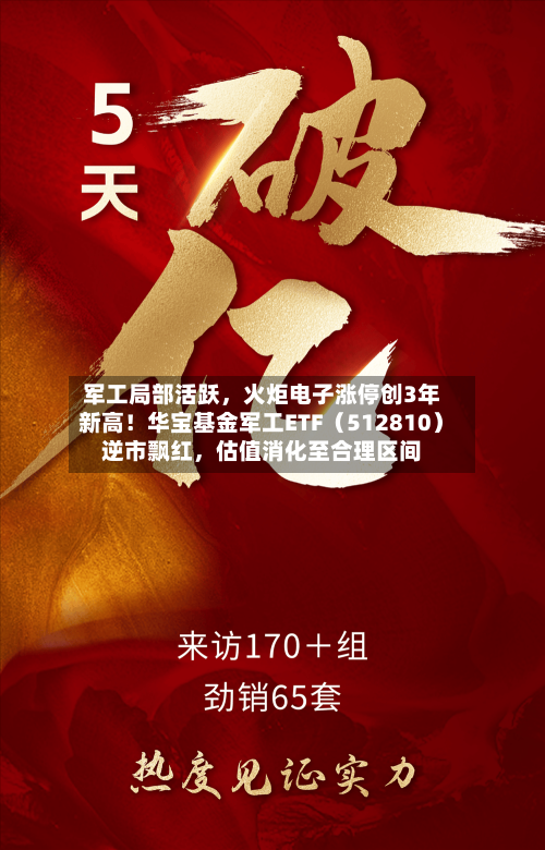 军工局部活跃，火炬电子涨停创3年新高！华宝基金军工ETF（512810）逆市飘红	，估值消化至合理区间-第3张图片