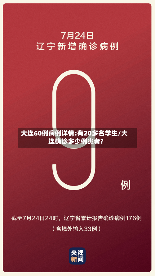 大连60例病例详情:有20多名学生/大连确诊多少例患者?-第2张图片