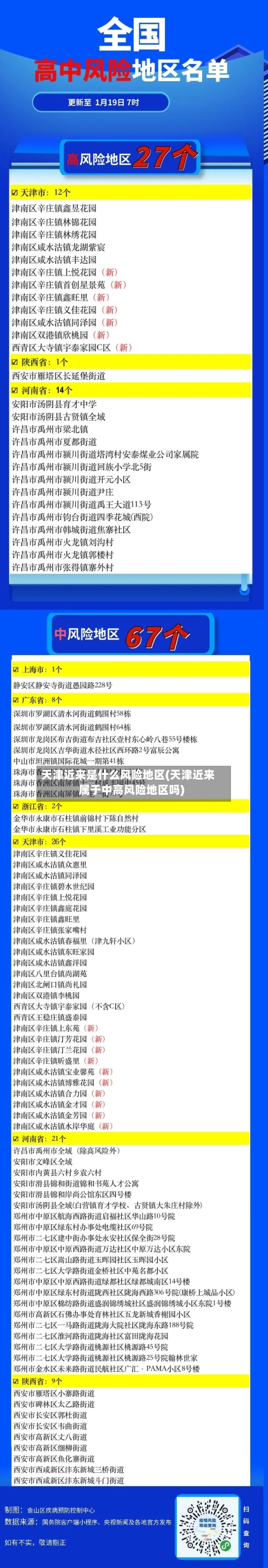 天津近来是什么风险地区(天津近来属于中高风险地区吗)