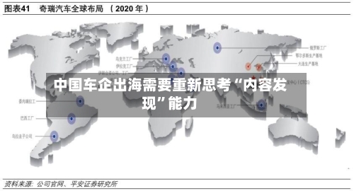 中国车企出海需要重新思考“内容发现”能力