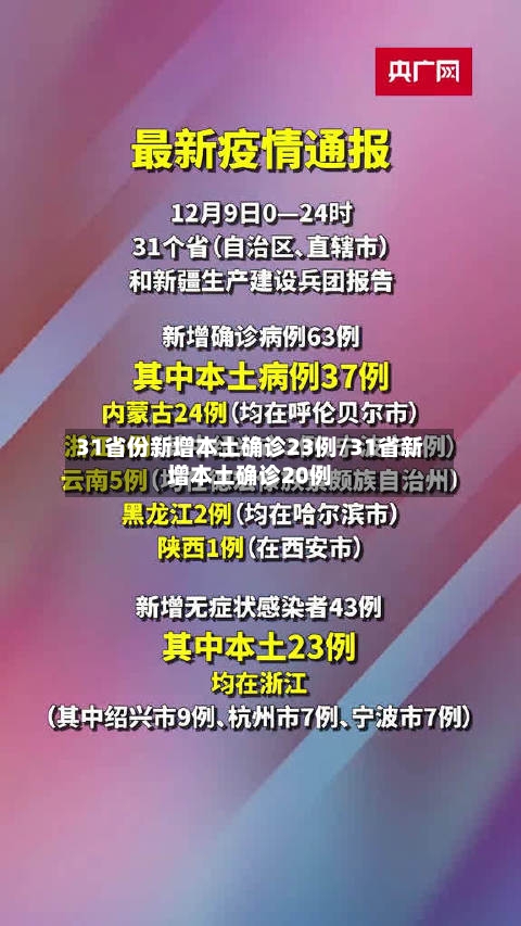 31省份新增本土确诊23例/31省新增本土确诊20例