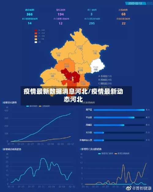 疫情最新数据消息河北/疫情最新动态河北