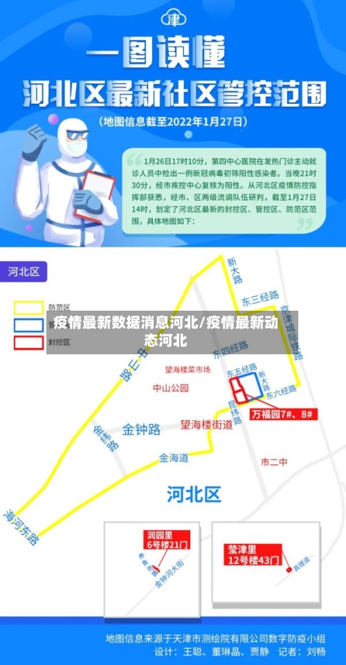 疫情最新数据消息河北/疫情最新动态河北-第2张图片