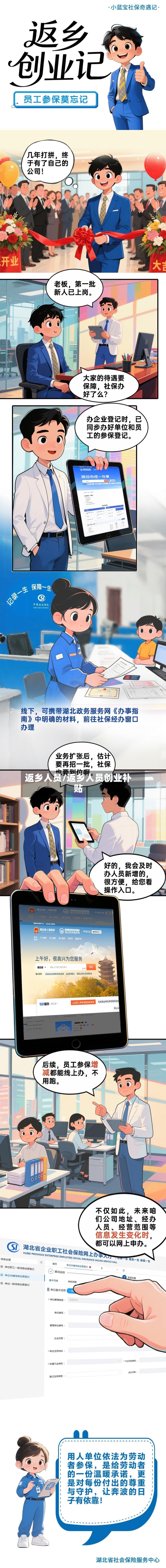 返乡人员/返乡人员创业补贴