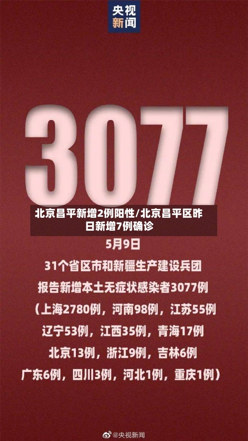 北京昌平新增2例阳性/北京昌平区昨日新增7例确诊-第3张图片
