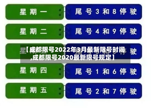 【成都限号2022年3月最新限号时间,成都限号2020最新限号规定】