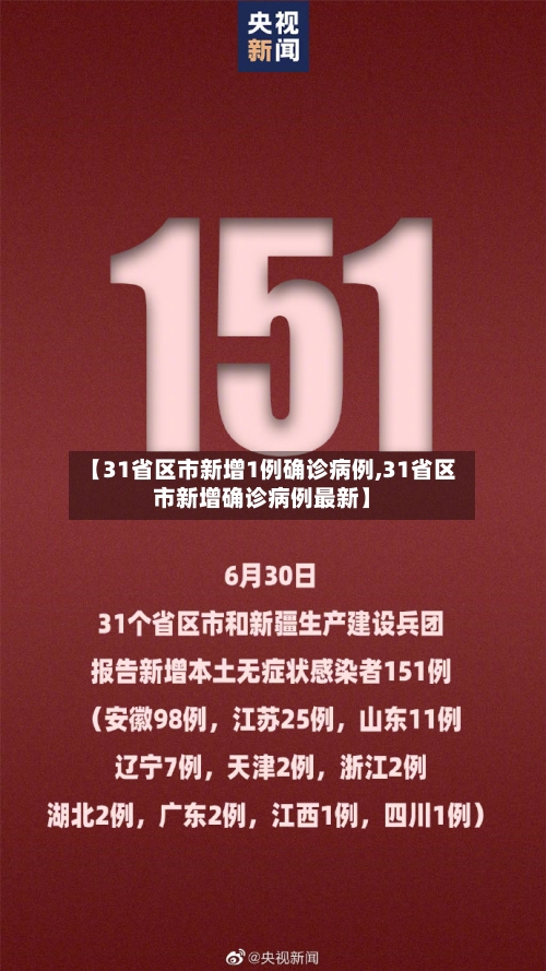 【31省区市新增1例确诊病例,31省区市新增确诊病例最新】