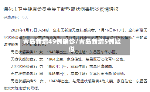 青岛新增49例确诊/青岛新增5例疑似