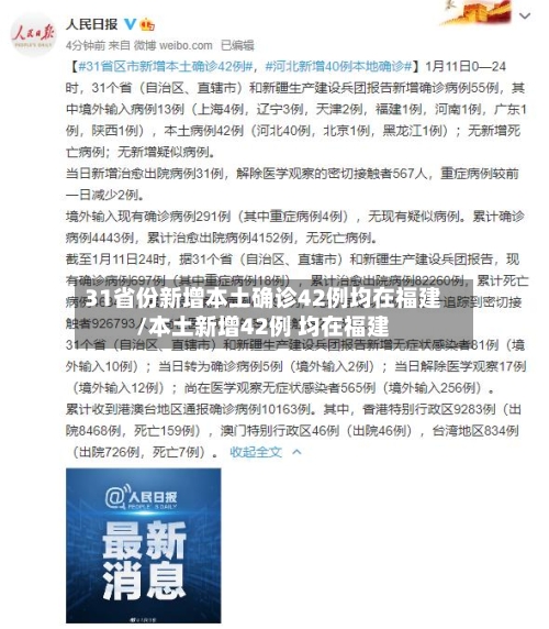 31省份新增本土确诊42例均在福建/本土新增42例 均在福建