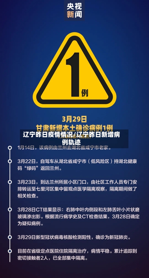 辽宁昨日疫情情况/辽宁昨日新增病例轨迹-第2张图片