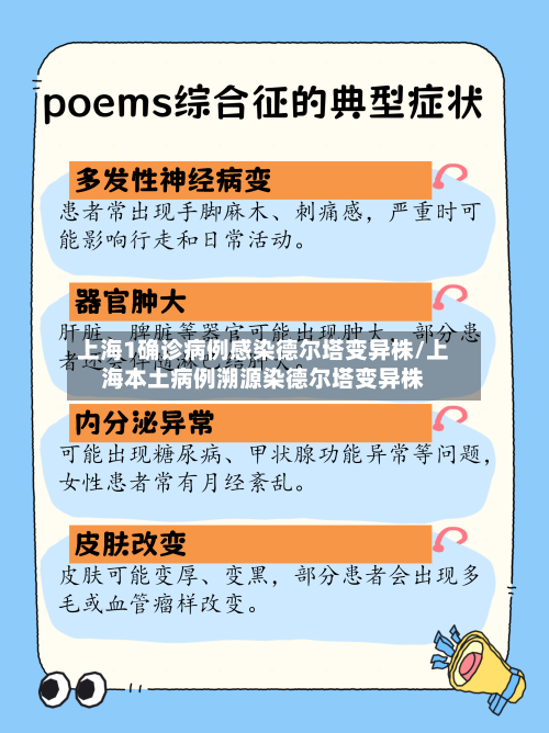 上海1确诊病例感染德尔塔变异株/上海本土病例溯源染德尔塔变异株