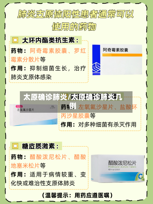 太原确诊肺炎/太原确诊肺炎几例-第3张图片