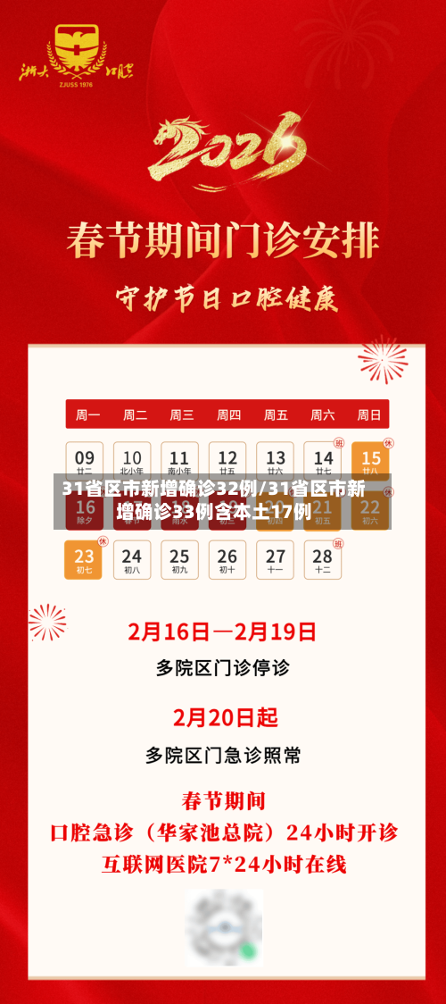31省区市新增确诊32例/31省区市新增确诊33例含本土17例-第2张图片
