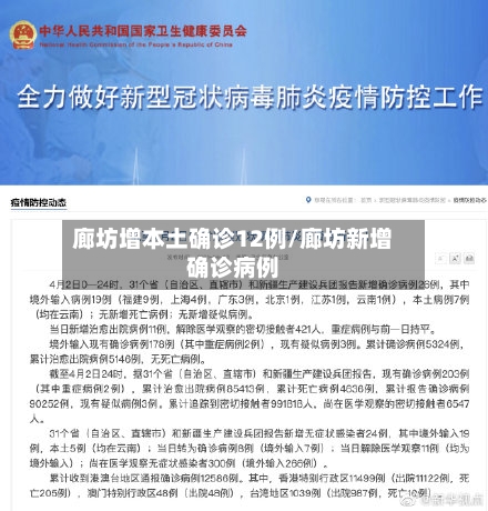 廊坊增本土确诊12例/廊坊新增确诊病例-第2张图片