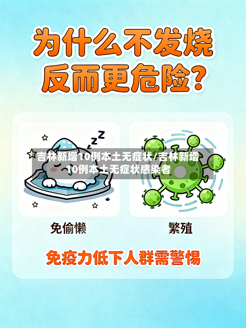 吉林新增10例本土无症状/吉林新增10例本土无症状感染者-第2张图片
