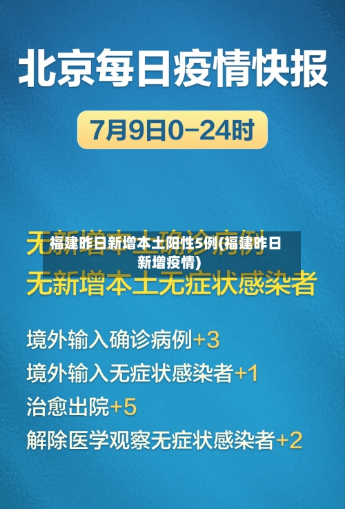 福建昨日新增本土阳性5例(福建昨日新增疫情)-第2张图片