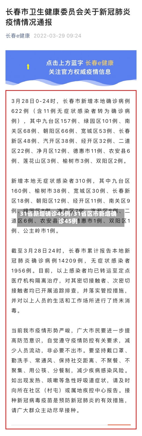 31省新增确诊45例/31省区市新增确诊45例