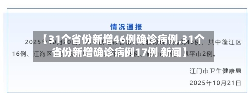 【31个省份新增46例确诊病例,31个省份新增确诊病例17例 新闻】-第2张图片
