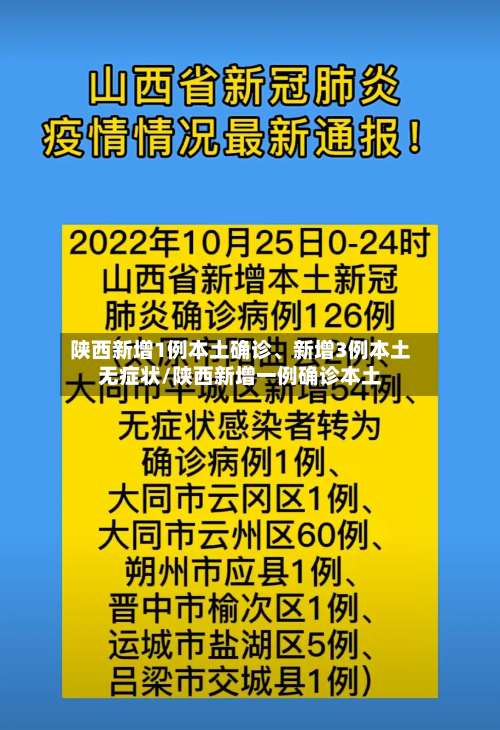 陕西新增1例本土确诊、新增3例本土无症状/陕西新增一例确诊本土-第2张图片