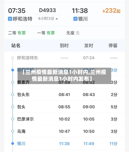【兰州疫情最新消息1小时内,兰州疫情最新消息1小时内发布】