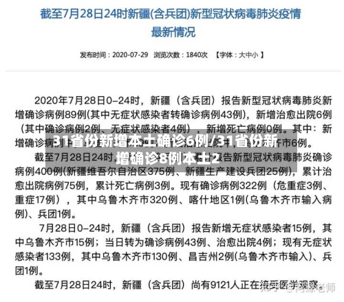 31省份新增本土确诊6例/31省份新增确诊8例本土2