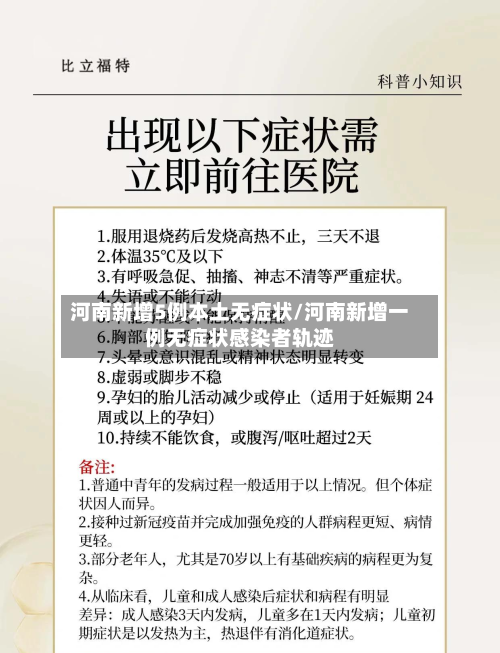 河南新增5例本土无症状/河南新增一例无症状感染者轨迹-第2张图片