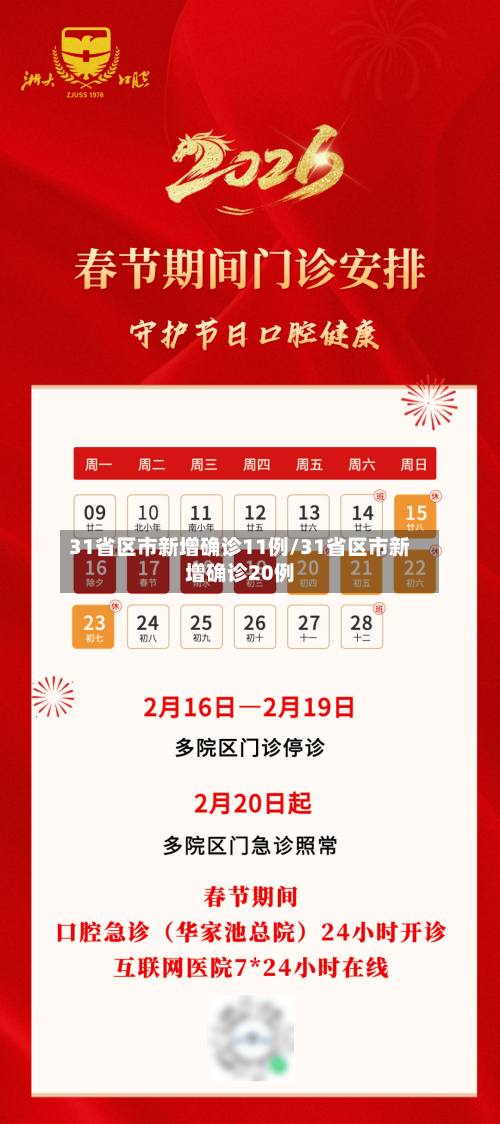 31省区市新增确诊11例/31省区市新增确诊20例