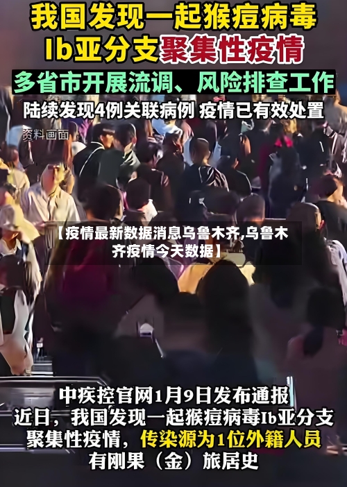 【疫情最新数据消息乌鲁木齐,乌鲁木齐疫情今天数据】-第2张图片