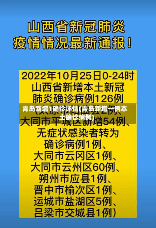 青岛新增1确诊详情(青岛新增一例本土确诊病例)