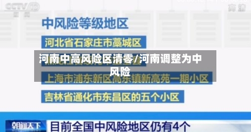 河南中高风险区清零/河南调整为中风险