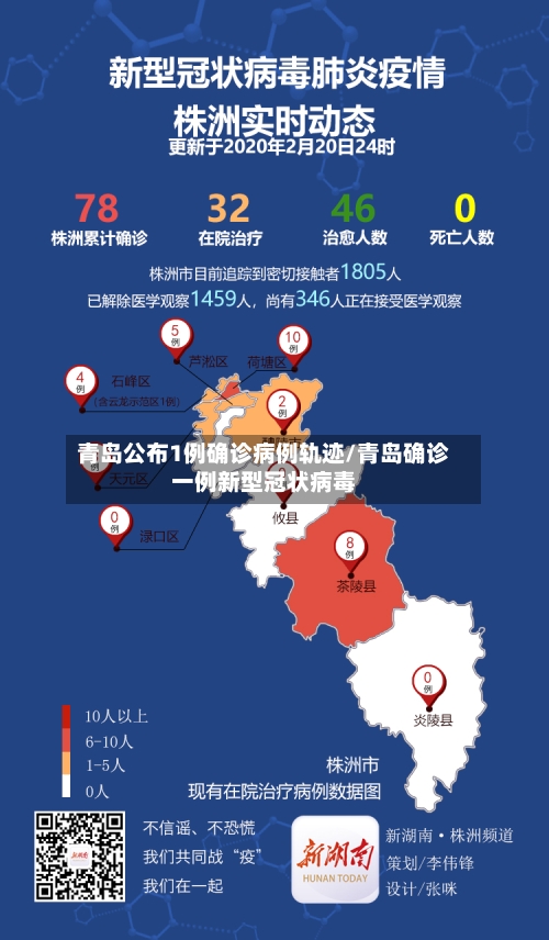 青岛公布1例确诊病例轨迹/青岛确诊一例新型冠状病毒-第3张图片