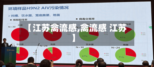 【江苏禽流感,禽流感 江苏】