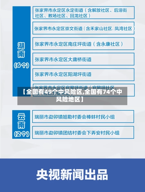 【全国有49个中风险区,全国有74个中风险地区】
