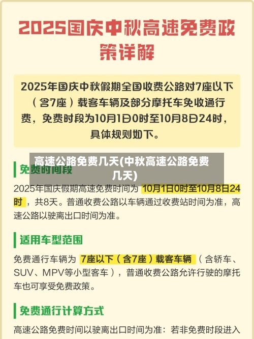 高速公路免费几天(中秋高速公路免费几天)