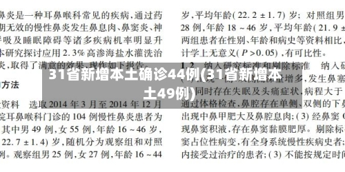 31省新增本土确诊44例(31省新增本土49例)