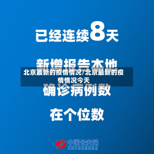 北京最新的疫情情况/北京最新的疫情情况今天