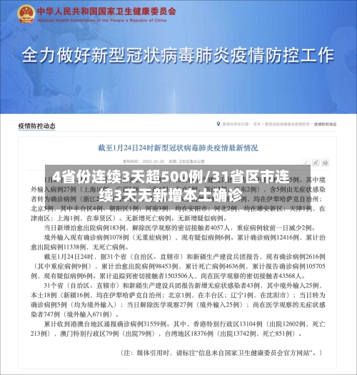 4省份连续3天超500例/31省区市连续3天无新增本土确诊