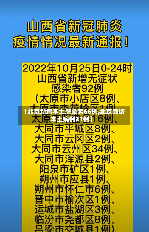 【北京新增本土感染者66例,北京新增本土病例31例】
