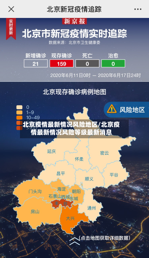 北京疫情最新情况风险地区/北京疫情最新情况风险等级最新消息-第2张图片