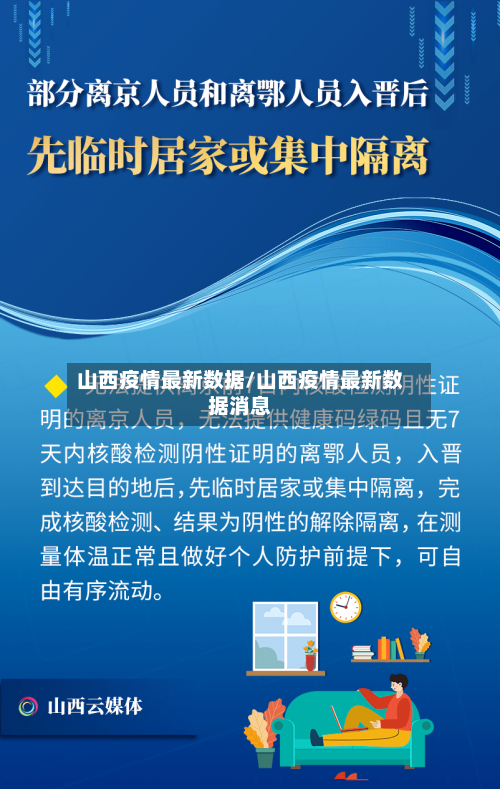 山西疫情最新数据/山西疫情最新数据消息-第3张图片