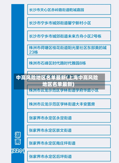 中高风险地区名单最新(上海中高风险地区名单最新)-第2张图片